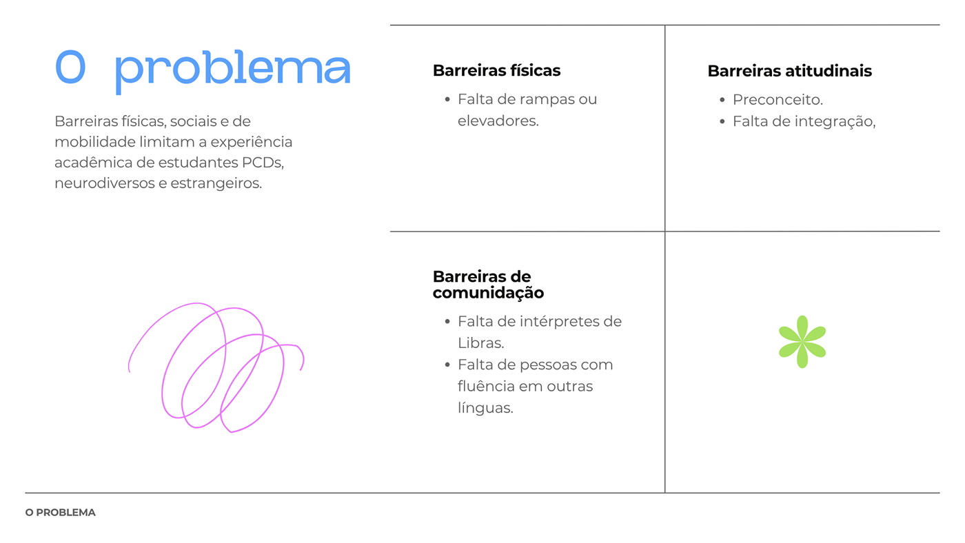 Slide 02