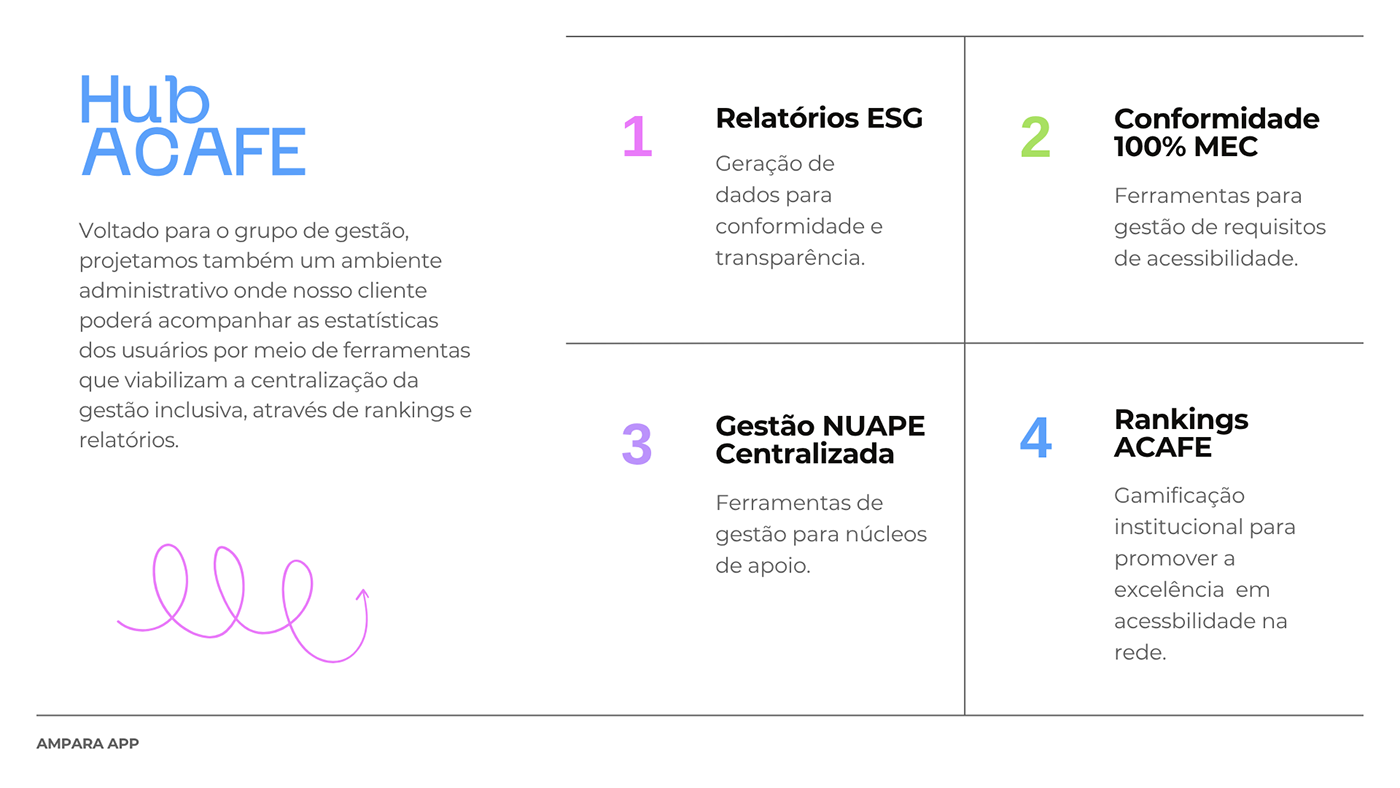 Slide 06