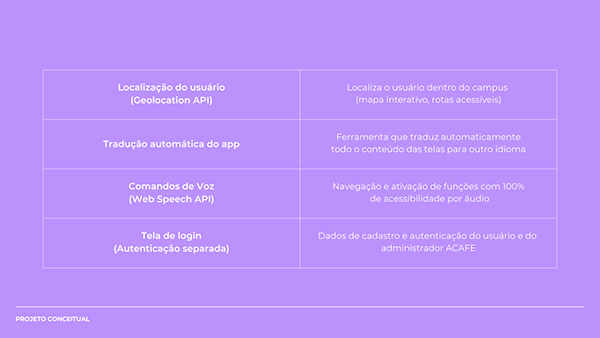 Slide 10