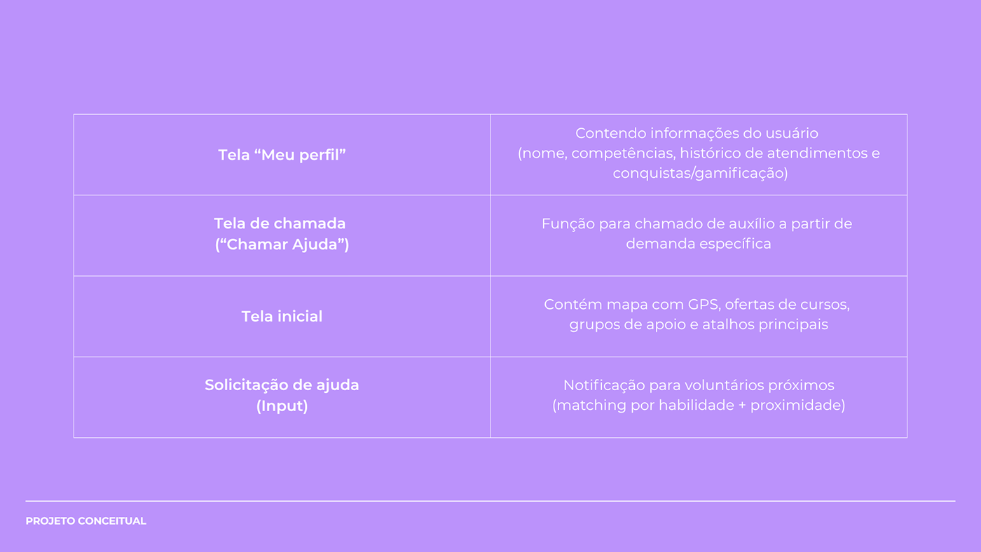 Slide 11