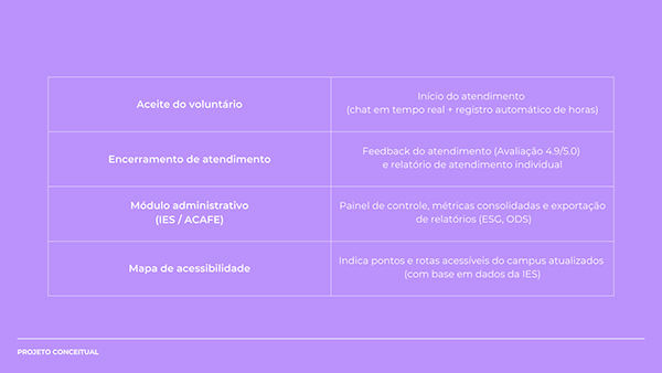 Slide 12