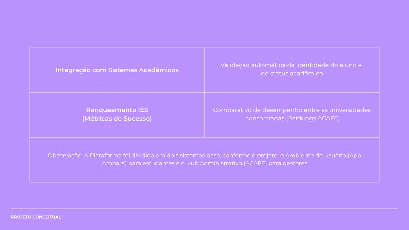 Slide 14