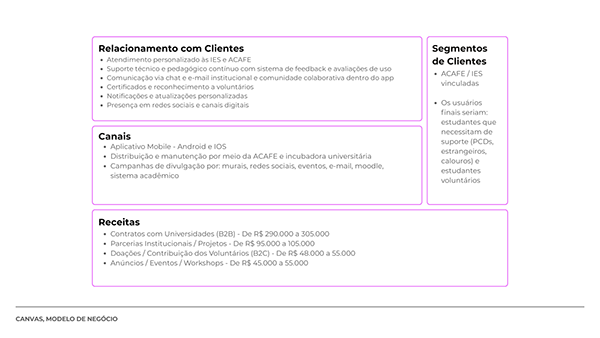 Slide 16