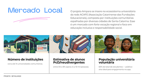 Slide 19