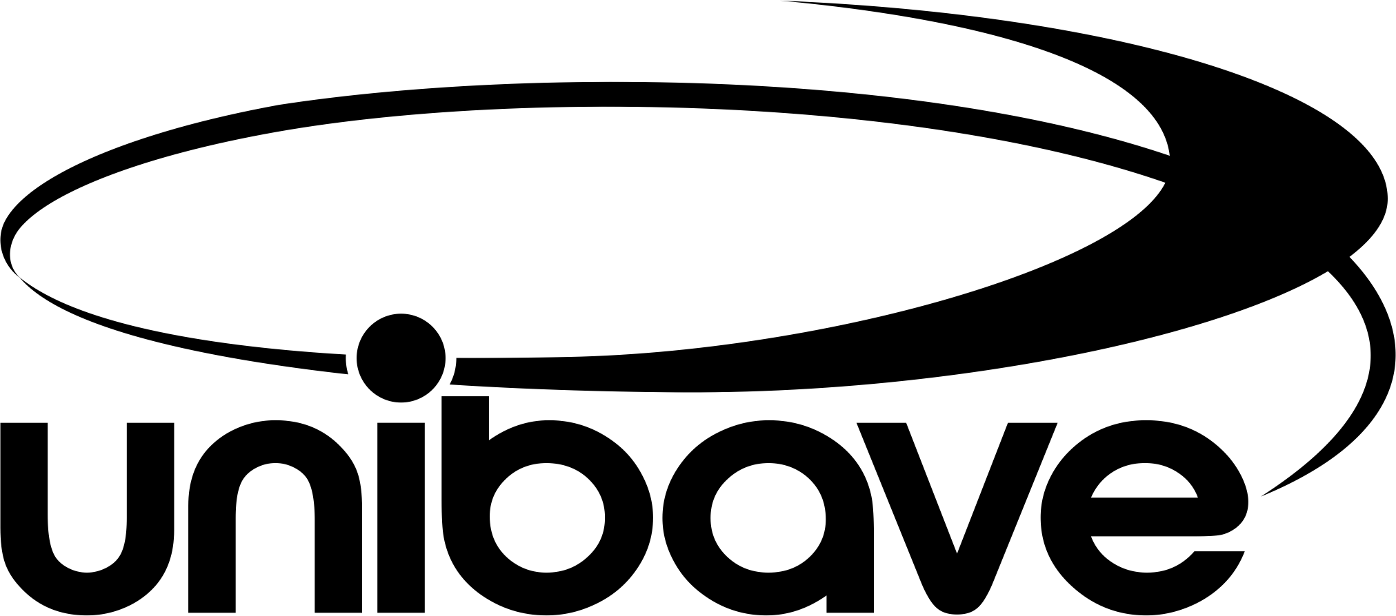 Unibave Logo